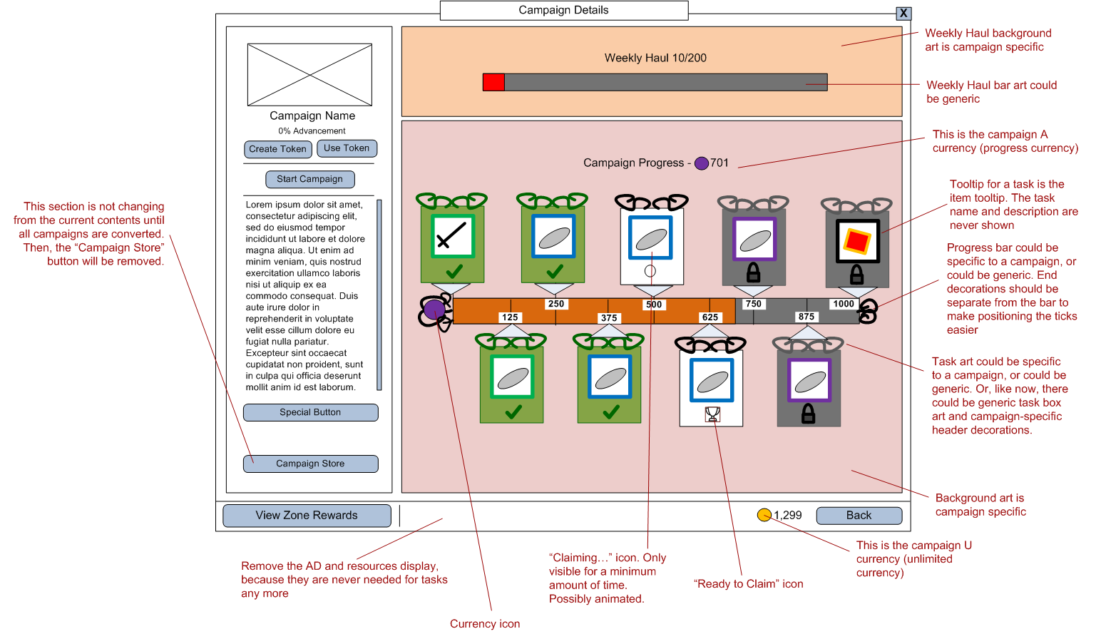 Wireframe: Universal template for campaigns