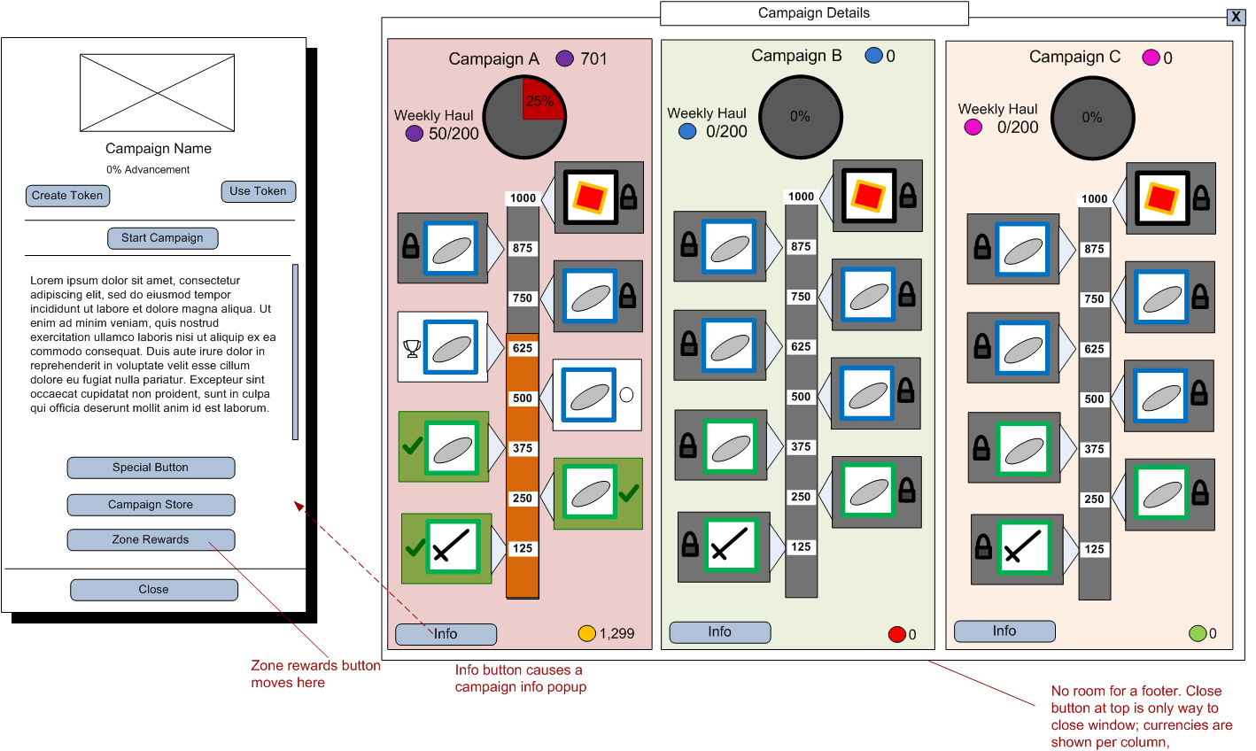 Wireframe 2: Vertical concatenation