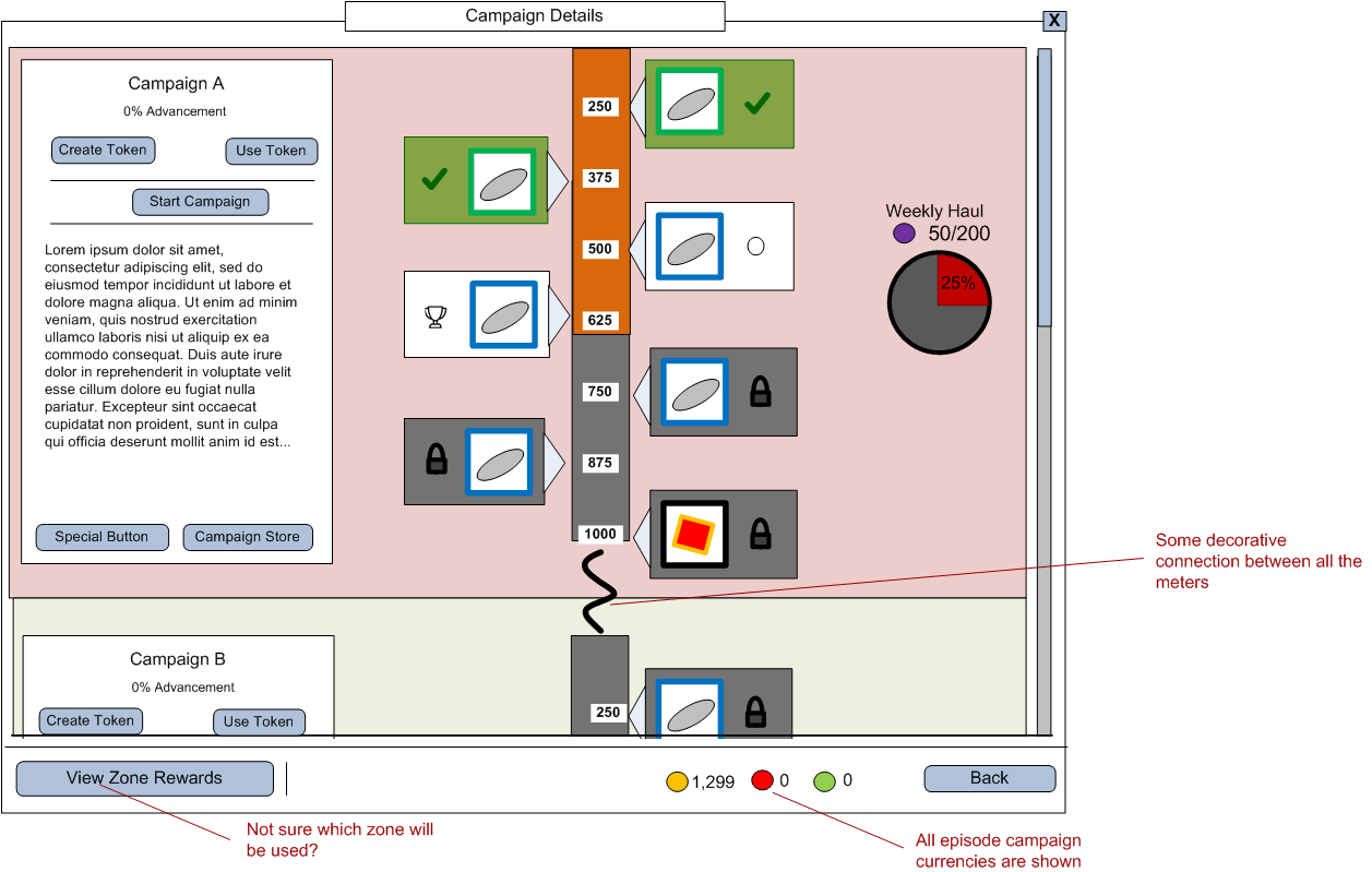 Wireframe 4: Single vertical scrollbar